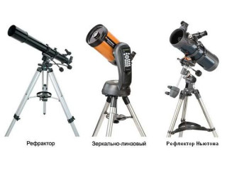 Термины и понятия телескопов
